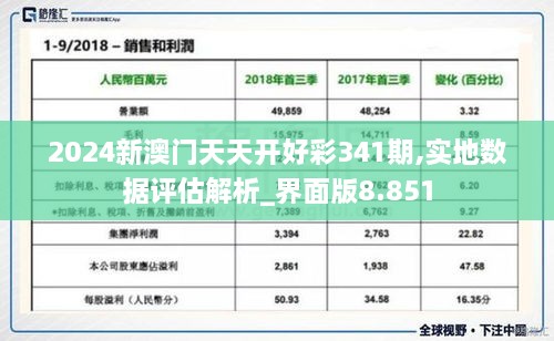 2024新澳门天天开好彩341期,实地数据评估解析_界面版8.851