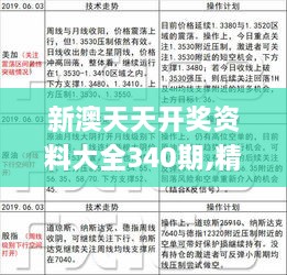 新澳天天开奖资料大全340期,精细化解读说明_完整版2.206