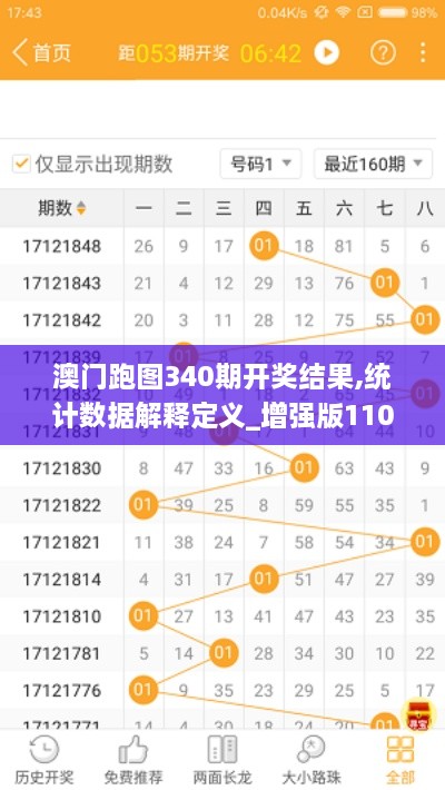 澳门跑图340期开奖结果,统计数据解释定义_增强版110.691