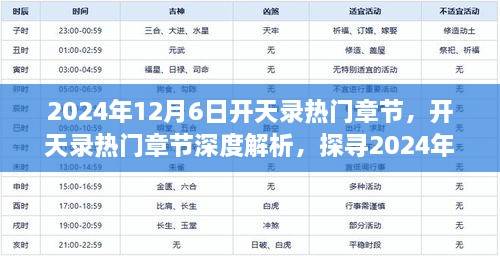 开天录热门章节深度解析，探寻奇迹之日的秘密