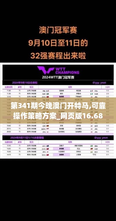 第341期今晚澳门开特马,可靠操作策略方案_网页版16.684