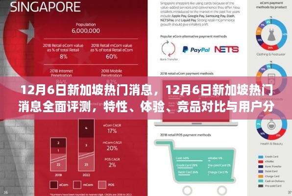 12月6日新加坡热门消息全面解析，特性、体验、竞品对比与用户洞察