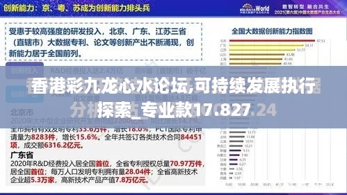 香港彩九龙心水论坛,可持续发展执行探索_专业款17.827