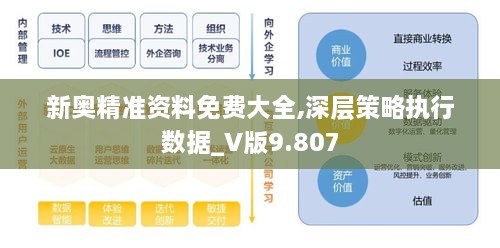 新奥精准资料免费大全,深层策略执行数据_V版9.807