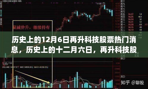 历史上的十二月六日，再升科技股票热门消息深度测评与测评报告