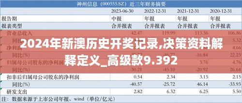 2024年新澳历史开奖记录,决策资料解释定义_高级款9.392