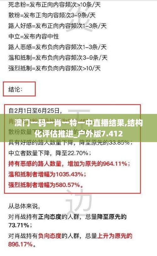 澳门一码一肖一特一中直播结果,结构化评估推进_户外版7.412