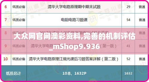 大众网官网澳彩资料,完善的机制评估_mShop9.936