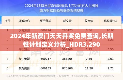 2024年新澳门天天开奖免费查询,长期性计划定义分析_HDR3.290