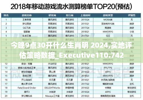 今晚9点30开什么生肖明 2024,实地评估策略数据_Executive110.742