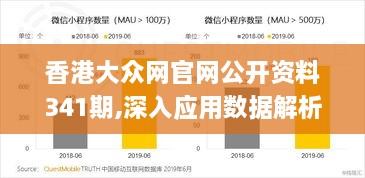 香港大众网官网公开资料341期,深入应用数据解析_KP1.350