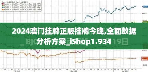 2024澳门挂牌正版挂牌今晚,全面数据分析方案_iShop1.934