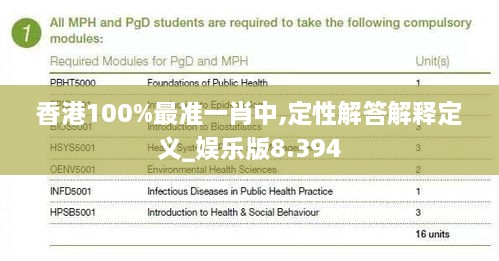 香港100%最准一肖中,定性解答解释定义_娱乐版8.394