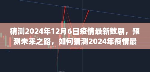 2024年疫情预测与未来之路，初学者与进阶用户指南