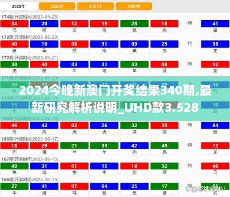 2024今晚新澳门开奖结果340期,最新研究解析说明_UHD款3.528