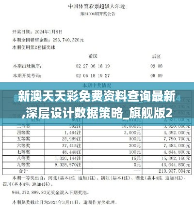 新澳天天彩免费资料查询最新,深层设计数据策略_旗舰版2.500