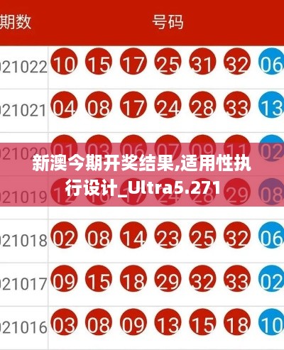 新澳今期开奖结果,适用性执行设计_Ultra5.271