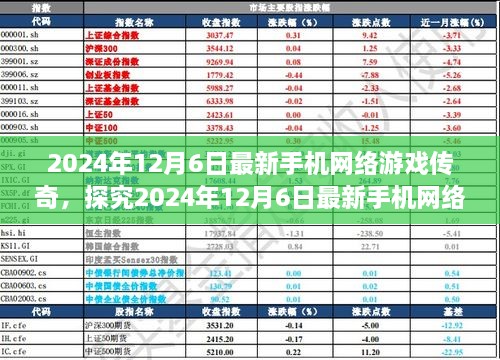 2024年12月6日手机网络游戏传奇，多元解读与个人观点的游戏盛宴