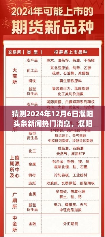 猜测2024年12月6日濮阳头条新闻热门消息，濮阳探秘，2024年12月6日，与自然美景的不期而遇