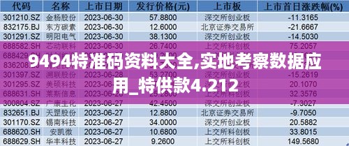 9494特准码资料大全,实地考察数据应用_特供款4.212