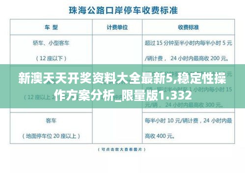 新澳天天开奖资料大全最新5,稳定性操作方案分析_限量版1.332