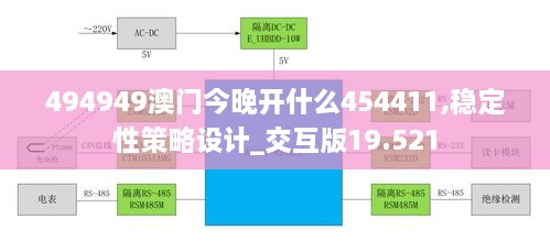 494949澳门今晚开什么454411,稳定性策略设计_交互版19.521