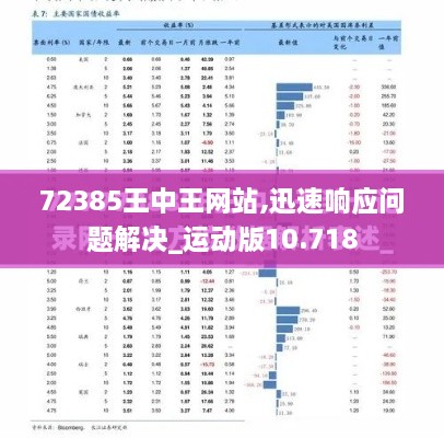 72385王中王网站,迅速响应问题解决_运动版10.718