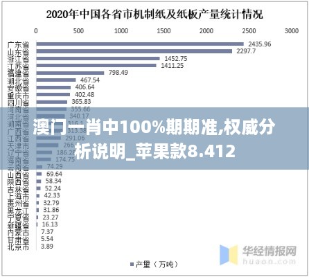 澳门一肖中100%期期准,权威分析说明_苹果款8.412