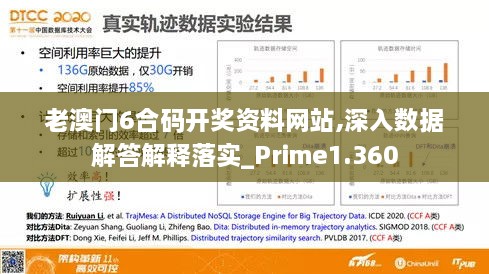 老澳门6合码开奖资料网站,深入数据解答解释落实_Prime1.360