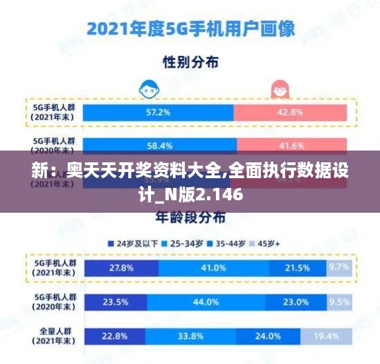 新：奥天天开奖资料大全,全面执行数据设计_N版2.146