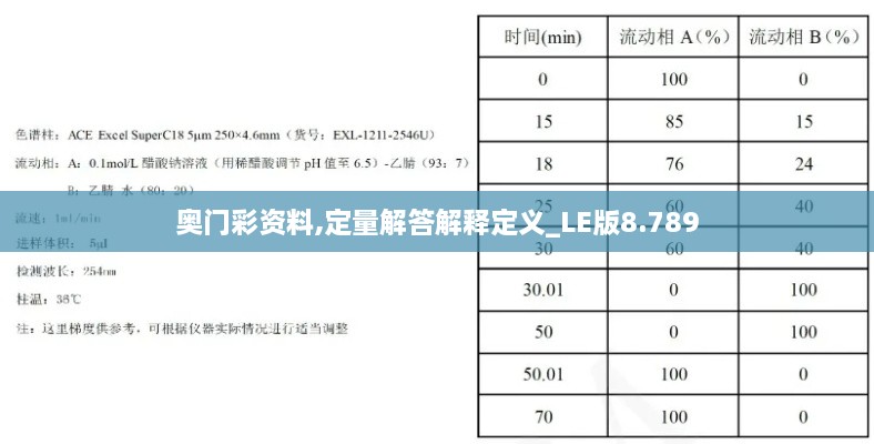 奥门彩资料,定量解答解释定义_LE版8.789