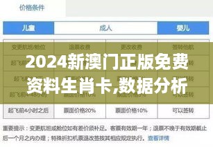 2024新澳门正版免费资料生肖卡,数据分析解释定义_FHD4.957