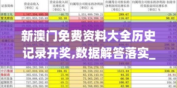 新澳门免费资料大全历史记录开奖,数据解答落实_MT7.757