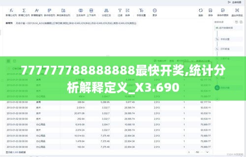 777777788888888最快开奖,统计分析解释定义_X3.690