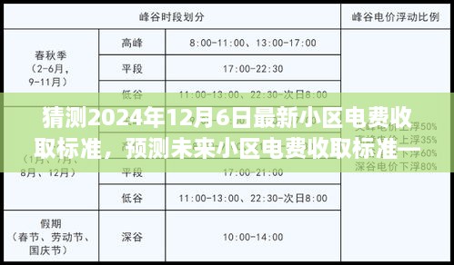 2024年小区电费收取标准预测及分析，以未来电费趋势为例的详尽探讨