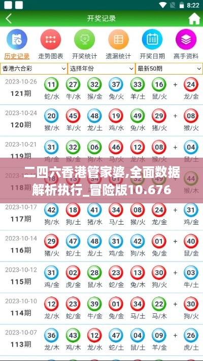 二四六香港管家婆,全面数据解析执行_冒险版10.676