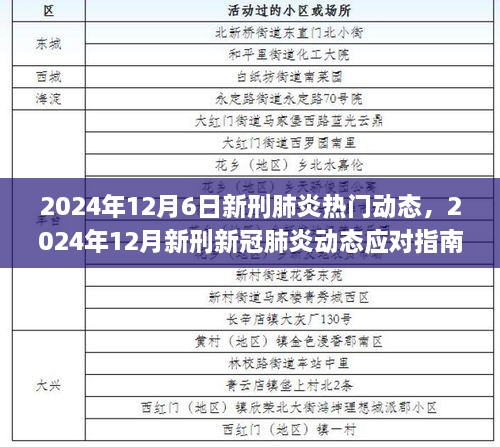 2024年12月新冠肺炎动态应对指南，全方位保护的任务与技能学习