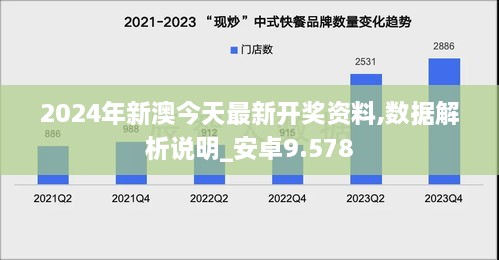 2024年新澳今天最新开奖资料,数据解析说明_安卓9.578