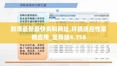 新澳最新最快资料网址,环境适应性策略应用_至尊版4.358