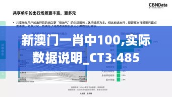 新澳门一肖中100,实际数据说明_CT3.485