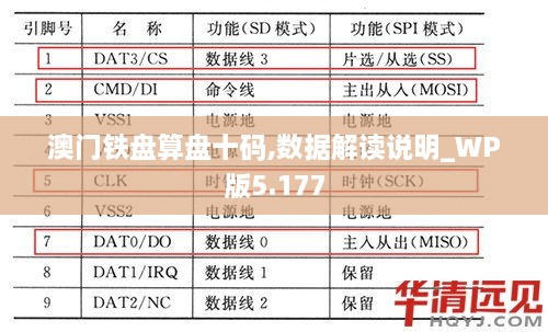 澳门铁盘算盘十码,数据解读说明_WP版5.177