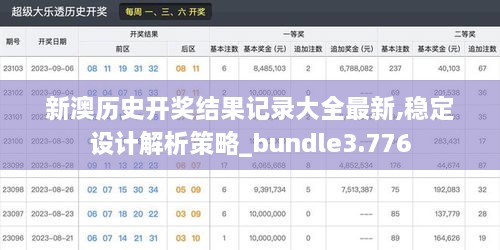 新澳历史开奖结果记录大全最新,稳定设计解析策略_bundle3.776