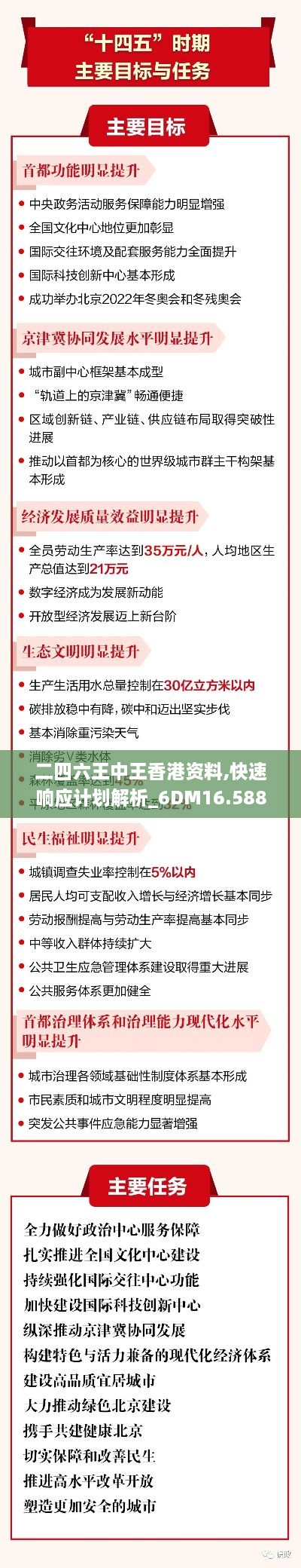 二四六王中王香港资料,快速响应计划解析_6DM16.588