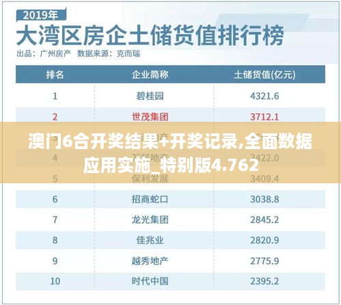 澳门6合开奖结果+开奖记录,全面数据应用实施_特别版4.762