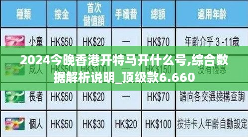 2024今晚香港开特马开什么号,综合数据解析说明_顶级款6.660