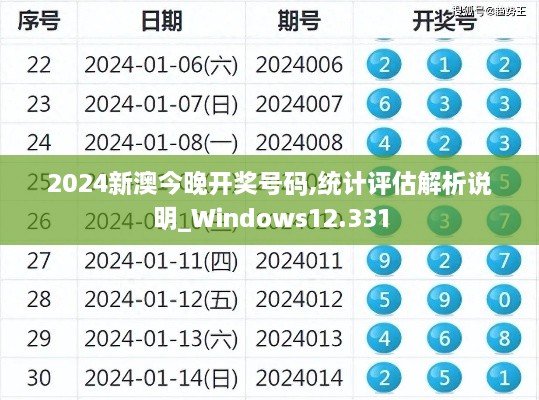 2024新澳今晚开奖号码,统计评估解析说明_Windows12.331