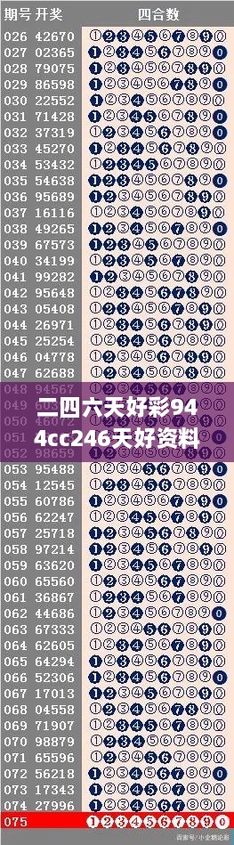 二四六天好彩944cc246天好资料,未来展望解析说明_3DM2.636