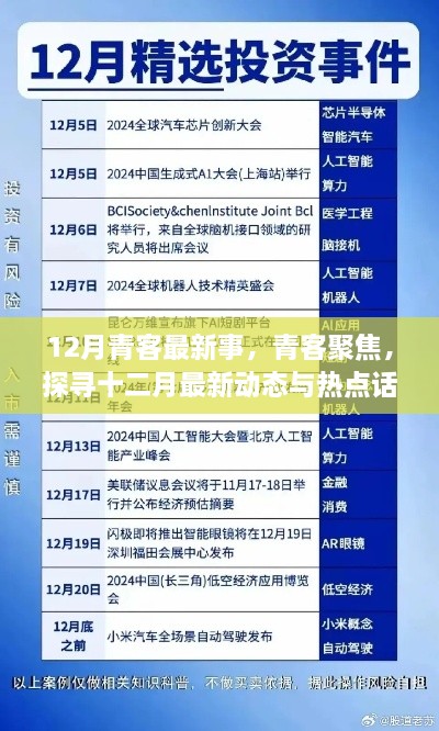 12月最新动态与热点话题深度解析，青客聚焦要点回顾