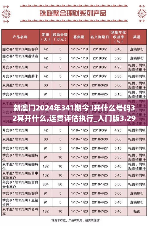 新澳门2024年341期今睌开什么号码32其开什么,连贯评估执行_入门版3.296