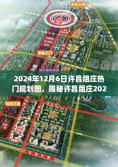 揭秘许昌俎庄未来规划蓝图，前瞻展望城市发展的未来趋势（2024年规划图）